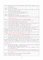 성범죄자 전자팔찌 논란 토론문-5