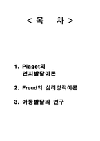 Piaget의 인지발달이론과 Freud의 심리성적 이론-1