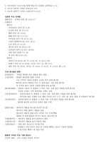 성경과 기독교교육내용 요약-10