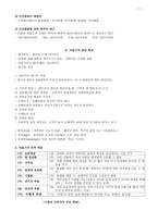 청소년상담사 발달이론-7
