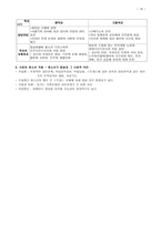 청소년상담사 발달이론-10