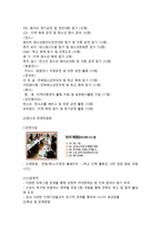 청소년활동론 청소년수련관-4