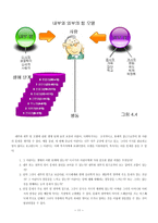 사회복지 윤리와 철학 통합적 실천과 이론의 소개-11