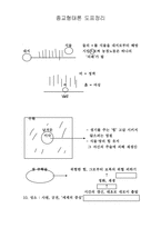 종교 형태론 도표 정리-9