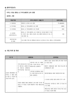 군대 부적응자를 위한 지원 및 예방 통합적 프로그램 사업계획서-2
