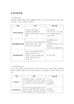 양지 종합사회복지관 복지관 사업-3
