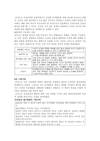 로저스의 현상학 이론-3