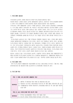 지역사회복지 실천 독거노인을 위한 생활지원 프로그램 사랑나누미-2