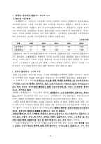 장애인복지론 노동권 장애인 고용장려금 인하 조치에 대한 연대활동과 그에 따른 문제와 대안을 중심으로-8