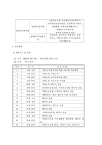 신목 종합사회복지관 기관보고서-2