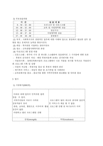 신목 종합사회복지관 기관보고서-3