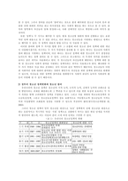 청소년 인권의 개념적 이해 인권의 의미와 특성-7