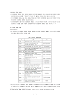 성소수자 성소수자에 대한 인권침해-7