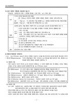 하나의 사건 두 개의 시선 뉴미디어와 정보사회-2