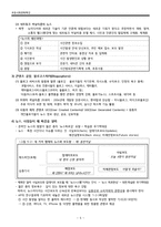 하나의 사건 두 개의 시선 뉴미디어와 정보사회-5