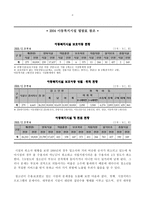 청소년 문제별 이해와 대책시설 보호청소년 문제-4