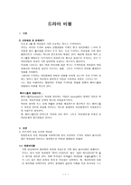 여성 드라마 비평 여성 드라마 비평-1