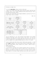 청소년 보호연령기준의 불평등 고찰 신체적 유해약물과 관련업소에 관한 법률 중심-5