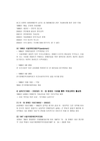 장애인단체 국제교류-7