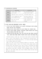 지역사회복지론 사회복지 관련 공민 부문 파트너십 향상 방안-4