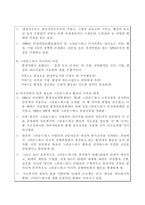 지역사회복지론 사회복지 관련 공민 부문 파트너십 향상 방안-8