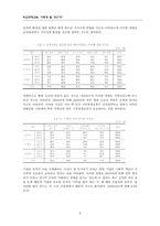 청소년의 학교 경제교육-5