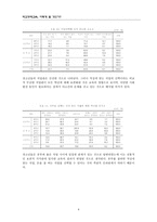 청소년의 학교 경제교육-6