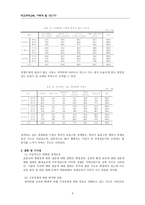 청소년의 학교 경제교육-7