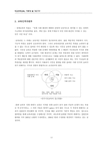 청소년의 학교 경제교육-19