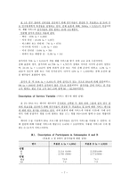 재활서비스 관리청 기금에 의한 재활서비스 참가 노인들을 위한 고용의 경제적 소득-7