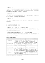 지역사회복지론 영등포 종합사회복지관 관련 이론 조사-3