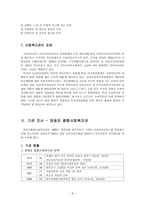 지역사회복지론 영등포 종합사회복지관 관련 이론 조사-6
