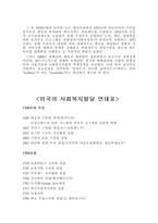 미국 사회복지 발달과정-3