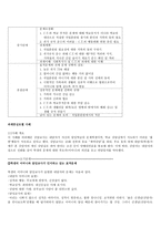 과제 중심 모델 보고서11-12