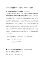 성남 월드비전 종합사회복지관 조사보고서-3