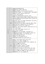 기관 방문 분석 보고서 수원시 광교 노인복지관-4