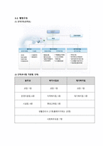 기관 방문 분석 보고서 수원시 광교 노인복지관-5