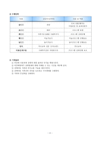 장애가족의 가족기능 강화 프로그램 계획서 리포트-9