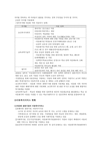 다문화가족의 아동복지서비스-5