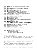 사당 종합사회복지관 실습기관 분석 보고서-2