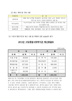 사당 종합사회복지관 실습기관 분석 보고서-10
