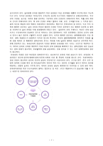 여성과 현대 사회성 폭력-9