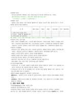 사회복지조사방법론 설문지 질문지의 구성 과표집-3