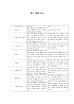 광고 카피 보고서 SM뉴아트-1