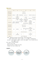 알코올 중독 치료프로그램-5