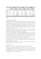 알코올 중독 치료프로그램-10