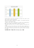 알코올 중독 치료프로그램-12