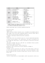 알코올 중독 치료프로그램-17