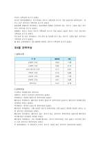 발달장애자녀를 둔부 양 가족들의 양육 연구-11