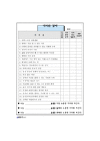 진로상담활동의 실제-7